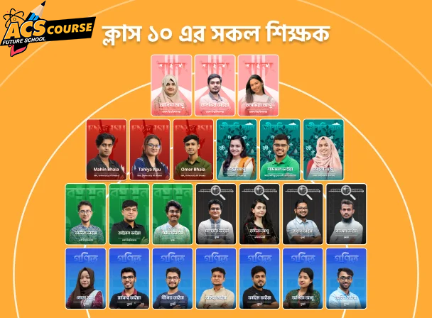 ACS Future School Class 10- Promo Code